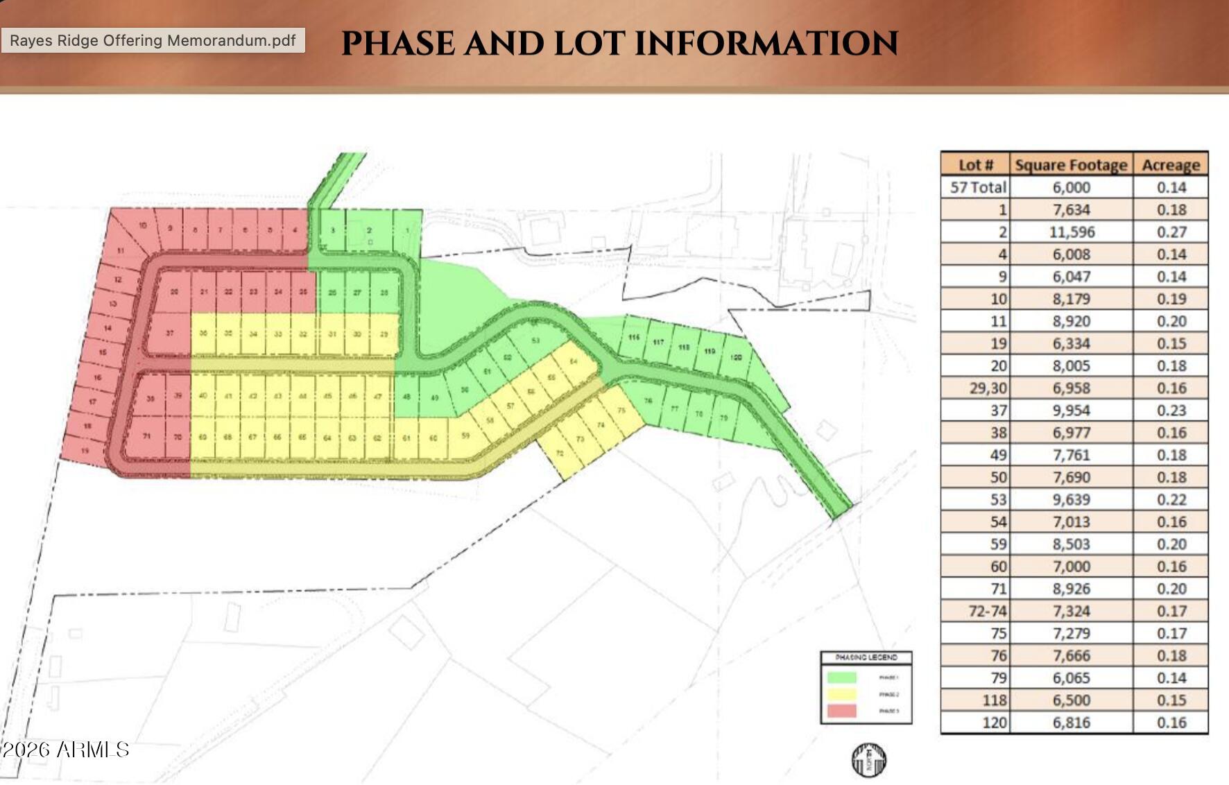 477 Baseline Spur Globe, AZ 85501 - Photo 2 of 51 PRELIMINARY PLAT MAP