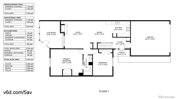 $430,000 | 246 South 22nd Avenue, Brighton, CO 80601