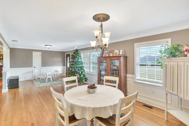 $359,750 | 537 Drayton Circle, Anderson, SC 29621