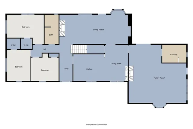 $1,099,999 | 1905 Great Oaks Drive, Round Rock, TX 78681