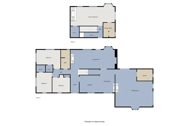 $1,099,999 | 1905 Great Oaks Drive, Round Rock, TX 78681