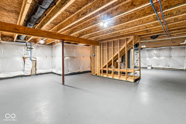 $319,900 | 793 Geronimo Drive, Greenfield, IN 46140