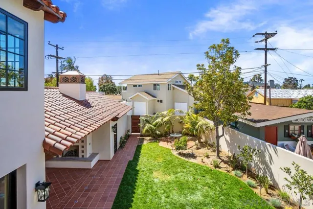 $19,000 | 1010 Pine Street, Coronado, CA 92118