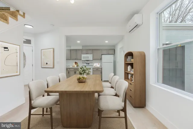 $3,600 | 745 Kenyon Street Northwest, Washington, DC 20010