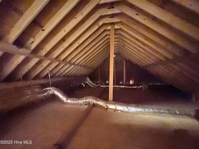 $349,900 | 519 Millbrooke Circle, Elizabeth City, NC 27909