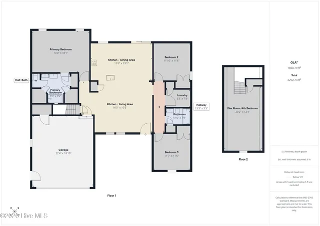 $349,900 | 519 Millbrooke Circle, Elizabeth City, NC 27909