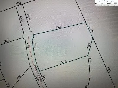 $79,000 | 5 Riverwalk Rdg Road, Todd, NC 28684