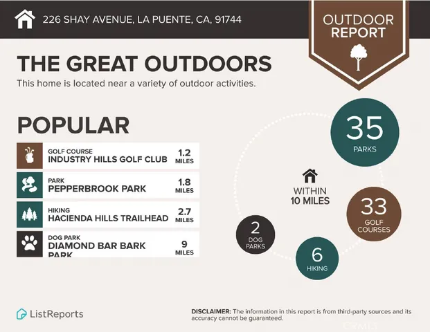 $777,000 | 226 Shay Avenue, La Puente, CA 91744