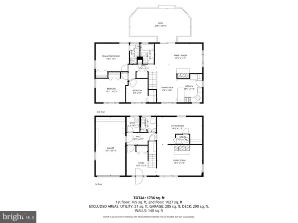 $4,200 | 7507 Murillo Street, Springfield, VA 22151