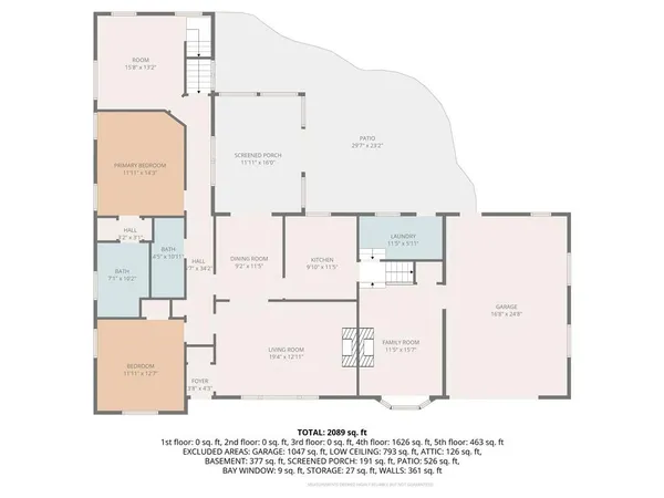 $340,000 | 511 East 92nd Street, Kansas City, MO 64131