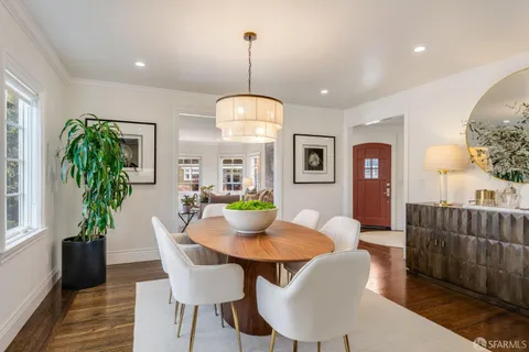 $3,698,000 | 325 Moncada Way, San Francisco, CA 94127