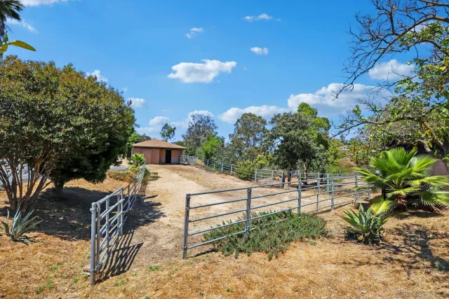 $1,199,000 | 974 Via Hillview, Fallbrook, CA 92028