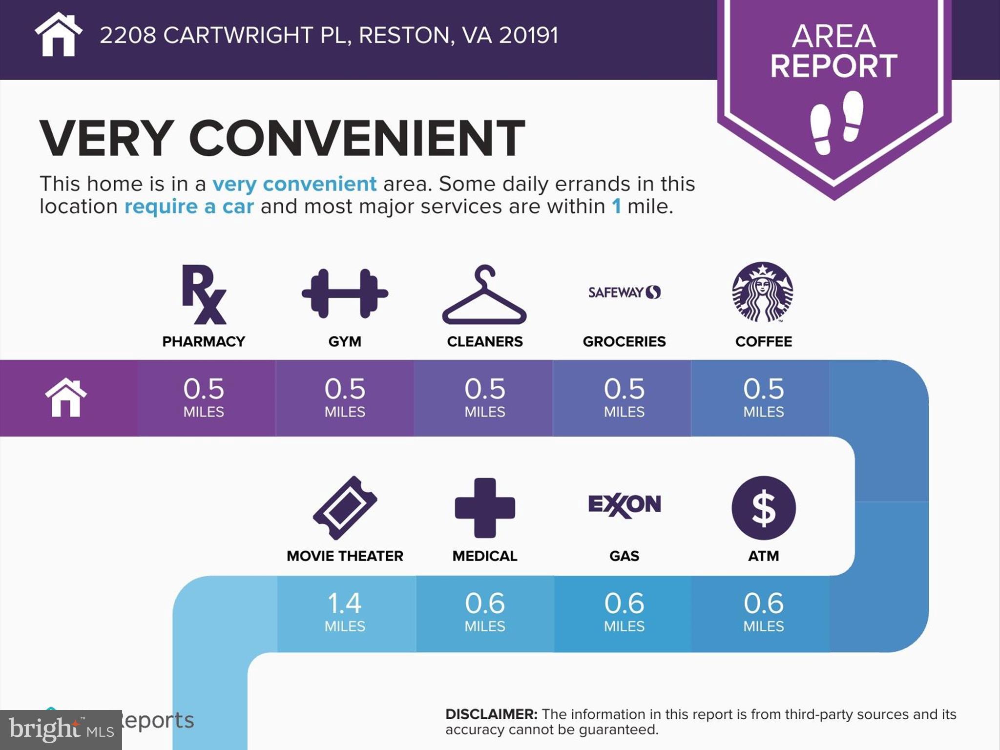 2208 Cartwright Place Reston, VA 20191 - Photo 30 of 37