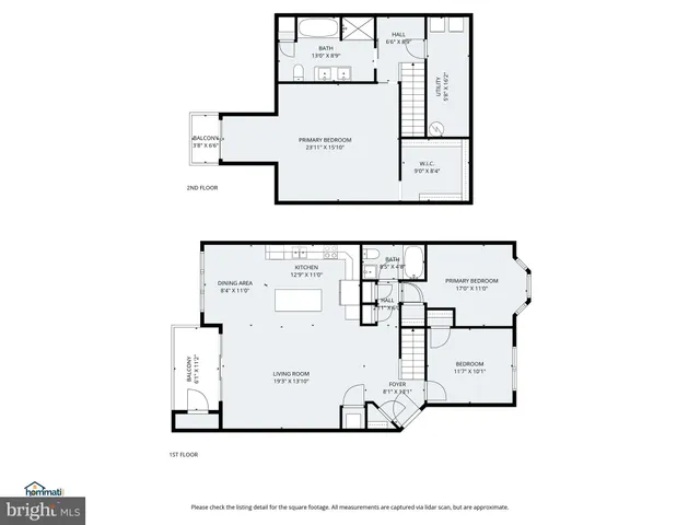 $519,500 | 313 Red Head Way, Unit 66, Havre de Grace, MD 21078