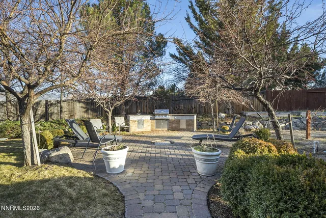 $4,750 | 20 Tanea Court, Reno, NV 89511