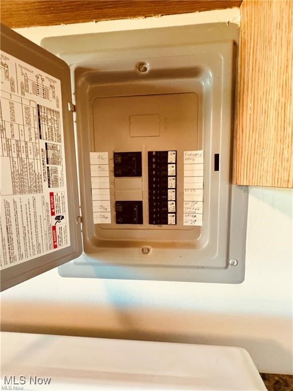5651 Broadview Road, Unit B4 Cleveland, OH 44134 - Photo 18 of 19 Utilities with electric panel