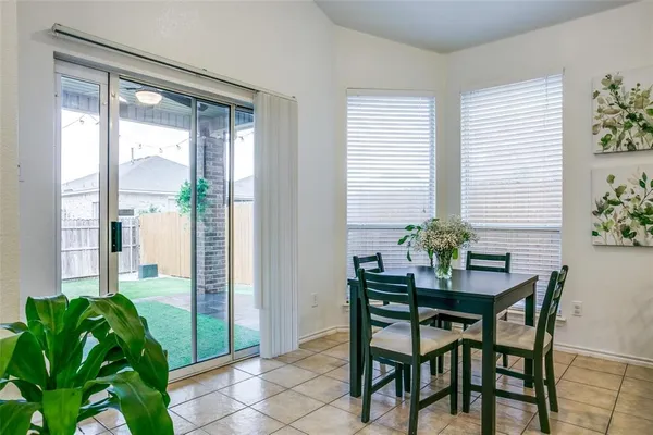$2,100 | 12852 Old MacGregor Lane, Fort Worth, TX 76244