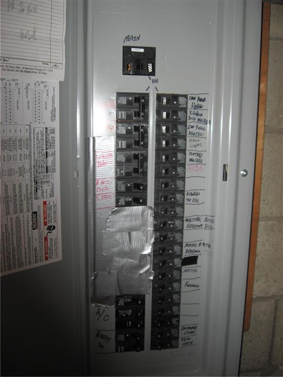 548 Ridgeview Road Mount Pleasant, PA 15666 - Photo 23 of 23 200 Amp Electric service.