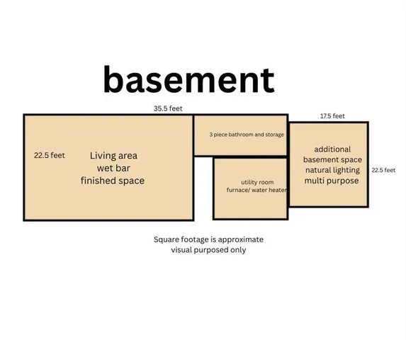 $355,000 | 2620 Clay Street, St. Joseph, MO 64501