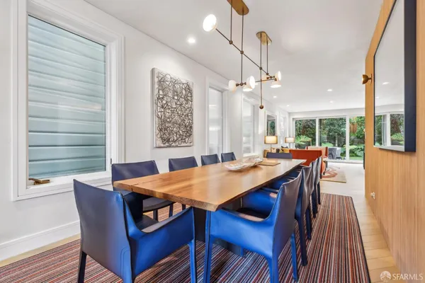 $25,000 | 7 Seymour Street, San Francisco, CA 94115