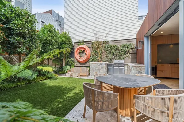 $25,000 | 7 Seymour Street, San Francisco, CA 94115