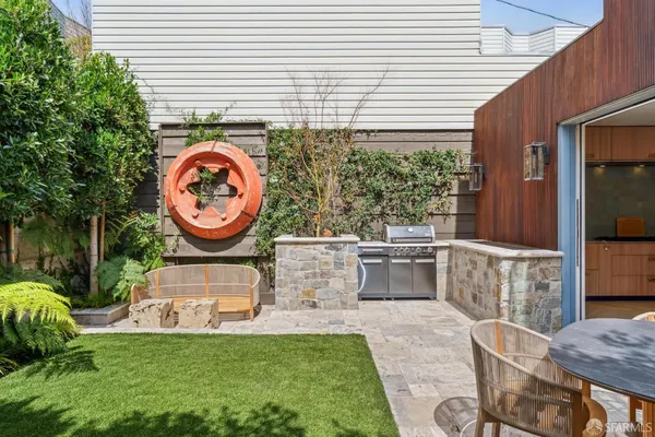 $25,000 | 7 Seymour Street, San Francisco, CA 94115