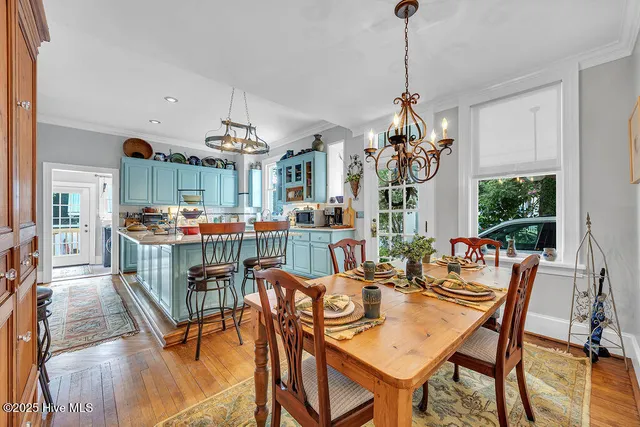 $624,900 | 1527 Nash Street North, Wilson, NC 27893