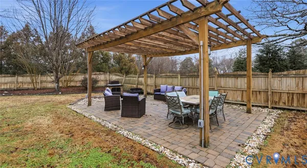 $599,950 | 7156 Sydnor Lane, Mechanicsville, VA 23111