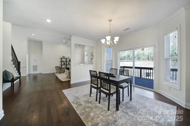 $525,000 | 1723 Townsend Lane, Rock Hill, SC 29730