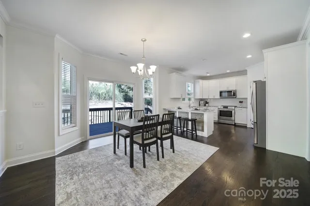 $525,000 | 1723 Townsend Lane, Rock Hill, SC 29730