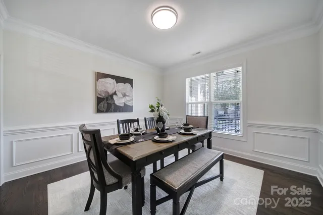 $525,000 | 1723 Townsend Lane, Rock Hill, SC 29730