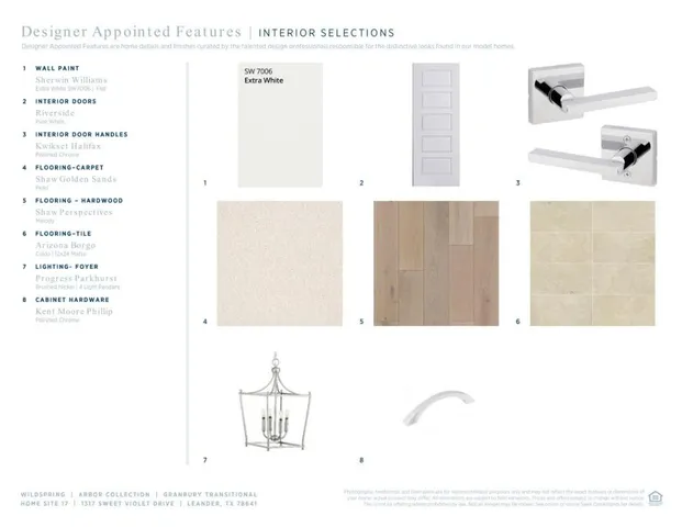 a picture of a bathroom and a sink