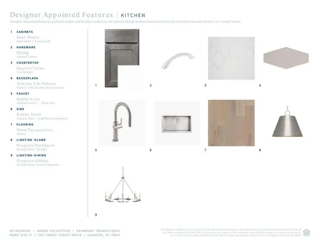 a picture of a room with a sink and mirror