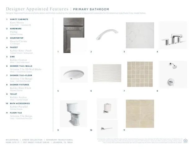 a picture of a bathroom with a sink