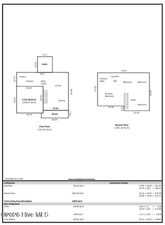$385,000 | 1007 Meridian Drive, Sneads Ferry, NC 28460