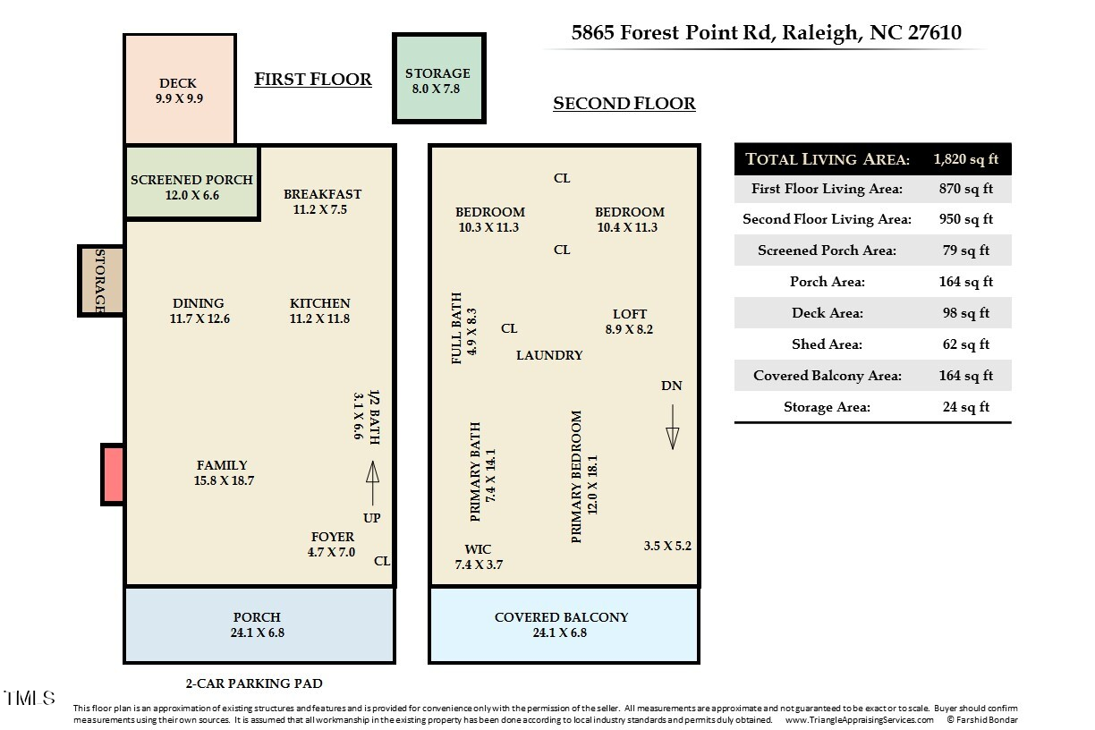 5865 Forest Point Road Raleigh, NC 27610 - Photo 37 of 37 unknown