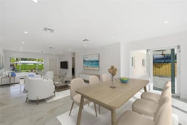 $6,500 | 1706 Northeast 28th Drive, Wilton Manors, FL 33334