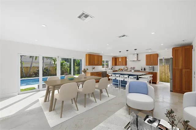 $6,500 | 1706 Northeast 28th Drive, Wilton Manors, FL 33334