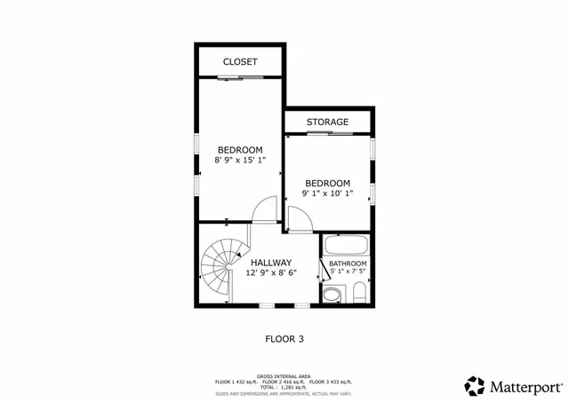 $325,000 | 47 St Albans Street North, St. Paul, MN 55104