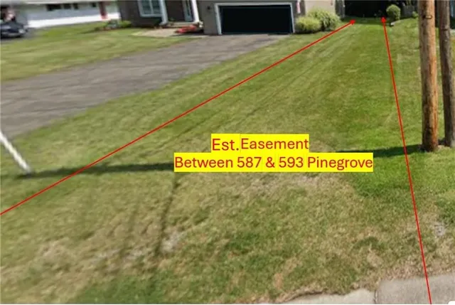 $199,900 | Pinegrove Avenue, Irondequoit, NY 14617