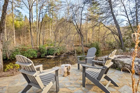 $2,895,000 | 450 Miracle Lane, Blue Ridge, GA 30513