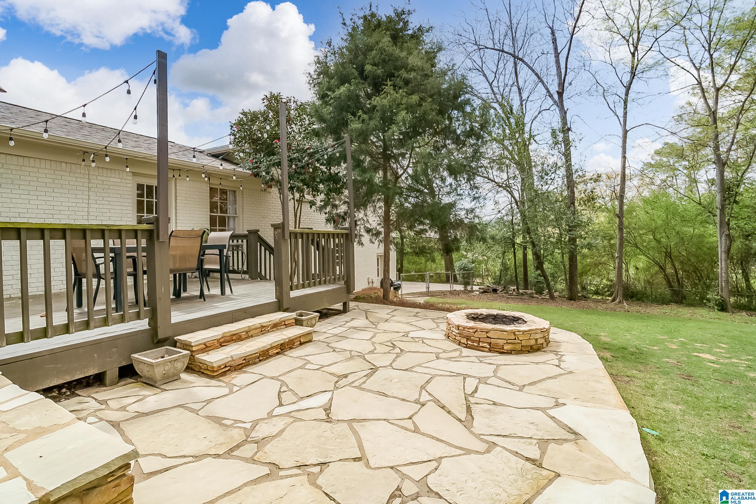 3425 Kettering Lane Birmingham, AL 35243 - Photo 27 of 35