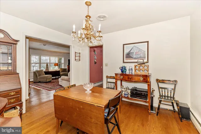 $462,900 | 710 Wyngate Drive, Frederick, MD 21701