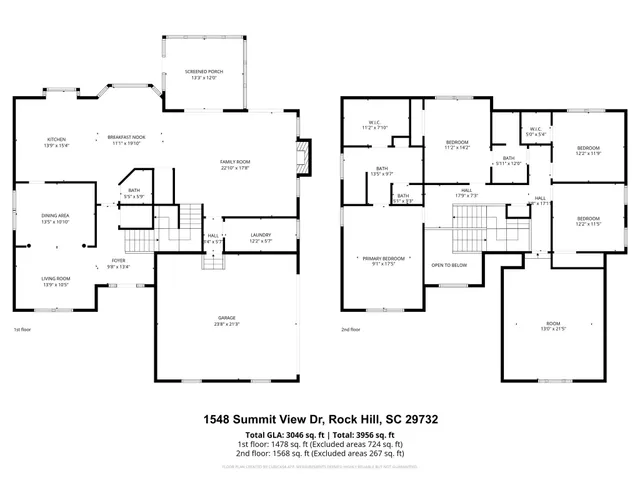 $575,000 | 1548 Summit View Drive, Rock Hill, SC 29732