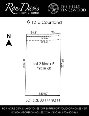 $1,500,000 | 1215 Courtland, Frisco, TX 75034