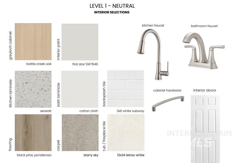 2462 West Fallon Loop Nampa, ID 83651 - Photo 2 of 23 View of a document with a collage of images