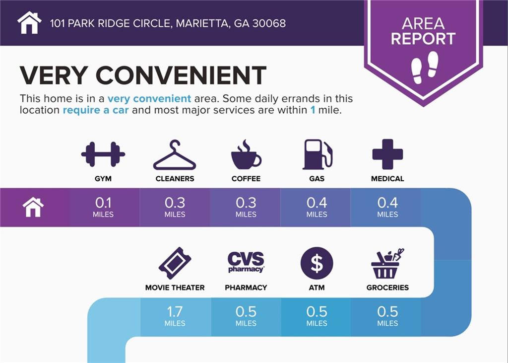 101 Park Ridge Circle Marietta, GA 30068 - Photo 35 of 52