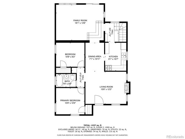 $510,000 | 3520 Fillmore Street, Denver, CO 80205