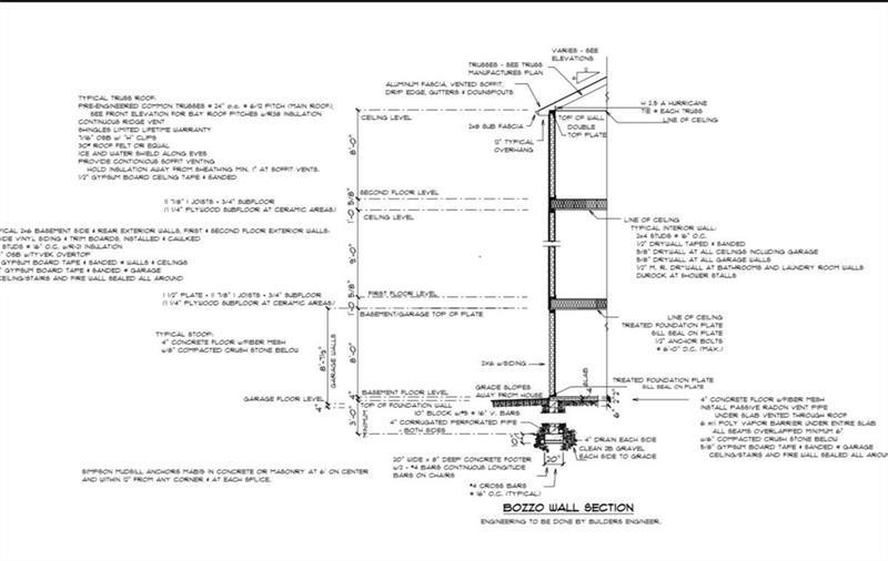 Lot 303 B Locust Ridge Drive Pittsburgh, PA 15209 - Photo 7 of 17