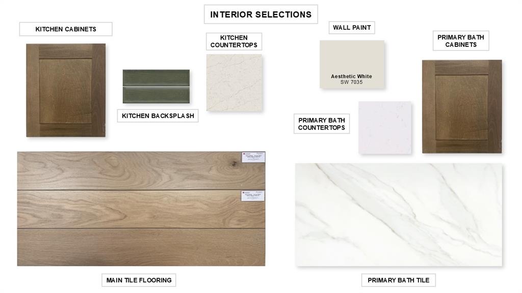 216 Robinia Road Celina, TX 75009 - Photo 3 of 7